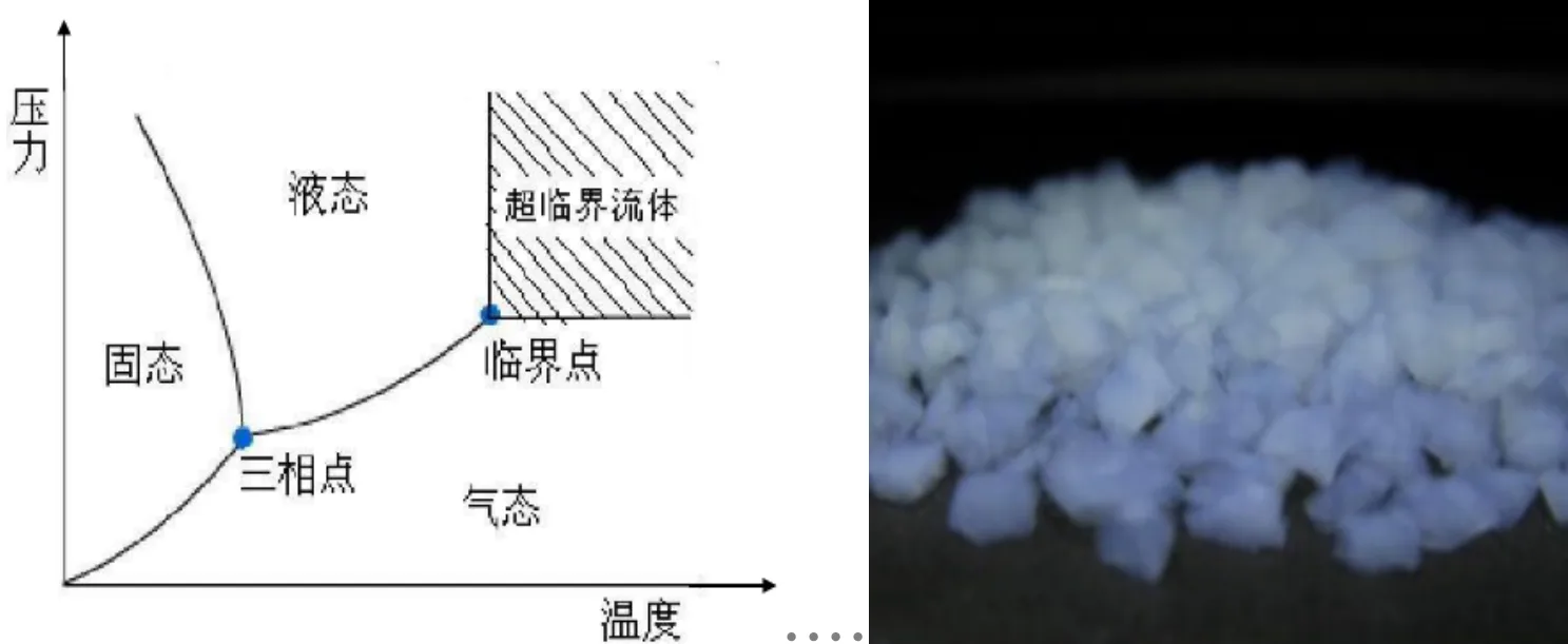 气凝胶材料如何由航天专供转向日常民用 2 webp