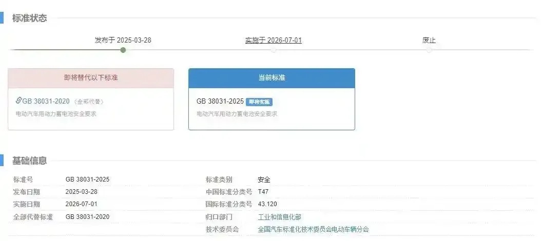 最新动力电池安全标准发布,要求2小时内不起火、不爆炸 1 webp