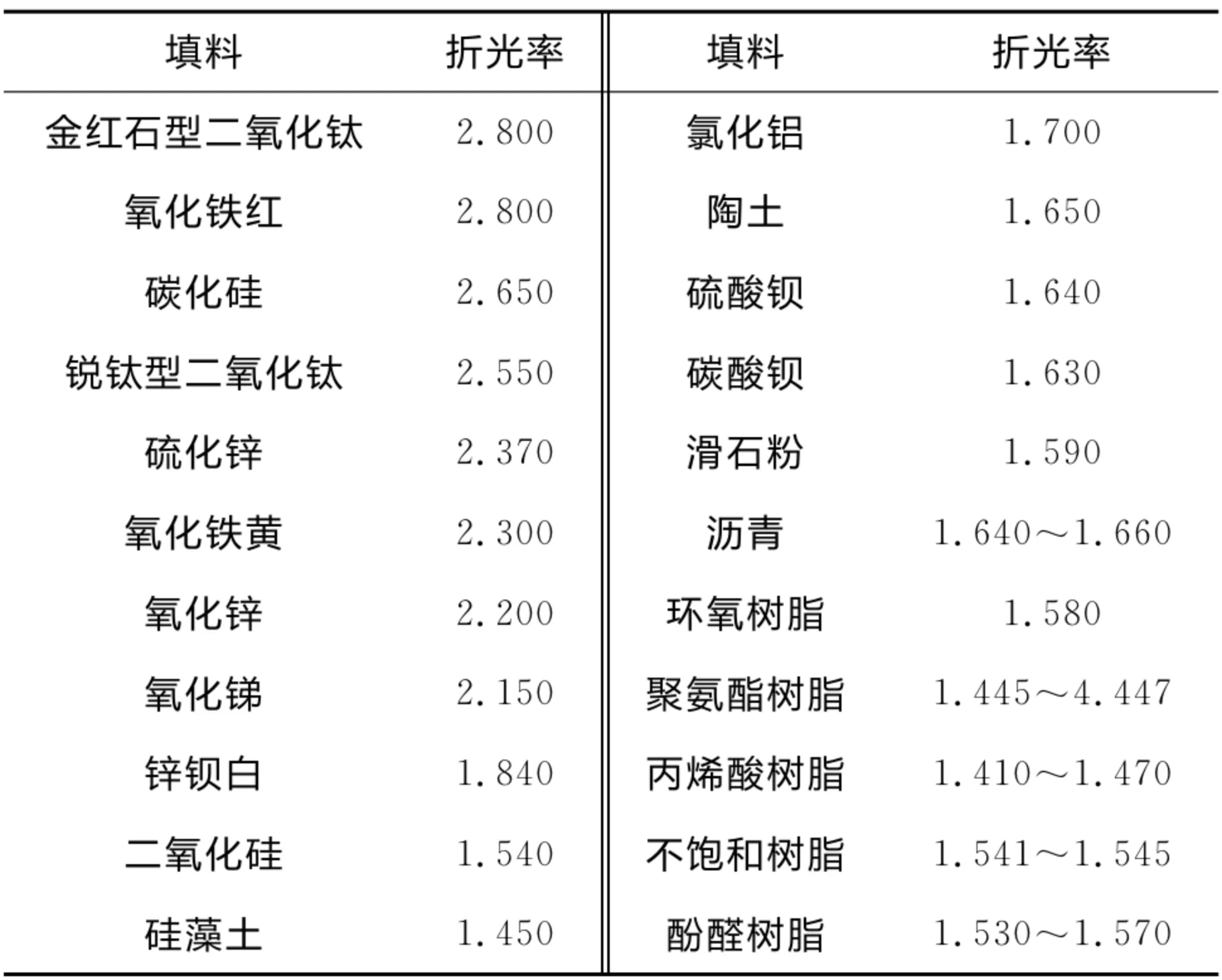 webp