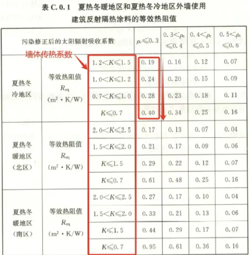 webp