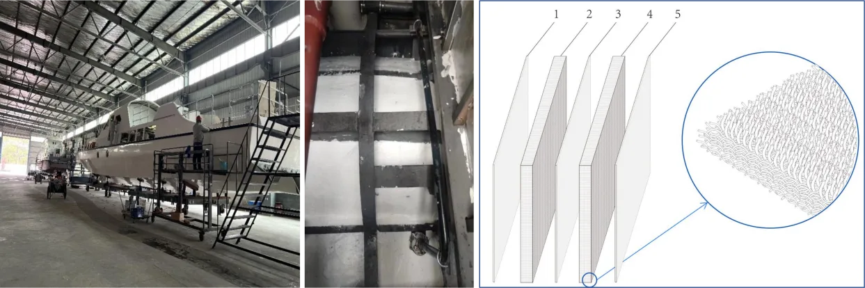 中国船舶大型游轮舱室轻量化隔音技术实现突破 4 中国船舶大型游轮舱室轻量化隔音技术实现突破